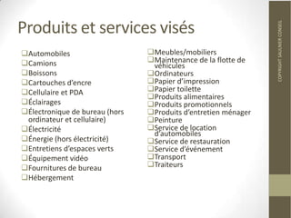 Produits et services visés




                                                                COPYRIGHT SAULNIER CONSEIL
Automobiles                    Meubles/mobiliers
Camions                        Maintenance de la flotte de
                                 véhicules
Boissons                       Ordinateurs
Cartouches d’encre             Papier d’impression
Cellulaire et PDA              Papier toilette
                                Produits alimentaires
Éclairages                     Produits promotionnels
Électronique de bureau (hors   Produits d’entretien ménager
 ordinateur et cellulaire)      Peinture
Électricité                    Service de location
                                 d’automobiles
Énergie (hors électricité)     Service de restauration
Entretiens d’espaces verts     Service d’événement
Équipement vidéo               Transport
Fournitures de bureau          Traiteurs
Hébergement
 