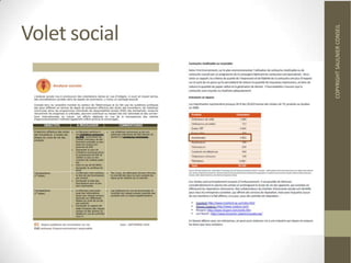 Volet social




COPYRIGHT SAULNIER CONSEIL
 