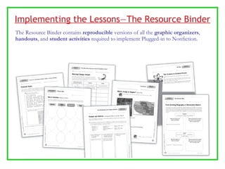Implementing the Lessons—The Resource Binder The Resource Binder contains  reproducible  versions of all the  graphic organizers ,  handouts , and  student activities  required to implement Plugged-in to Nonfiction. 