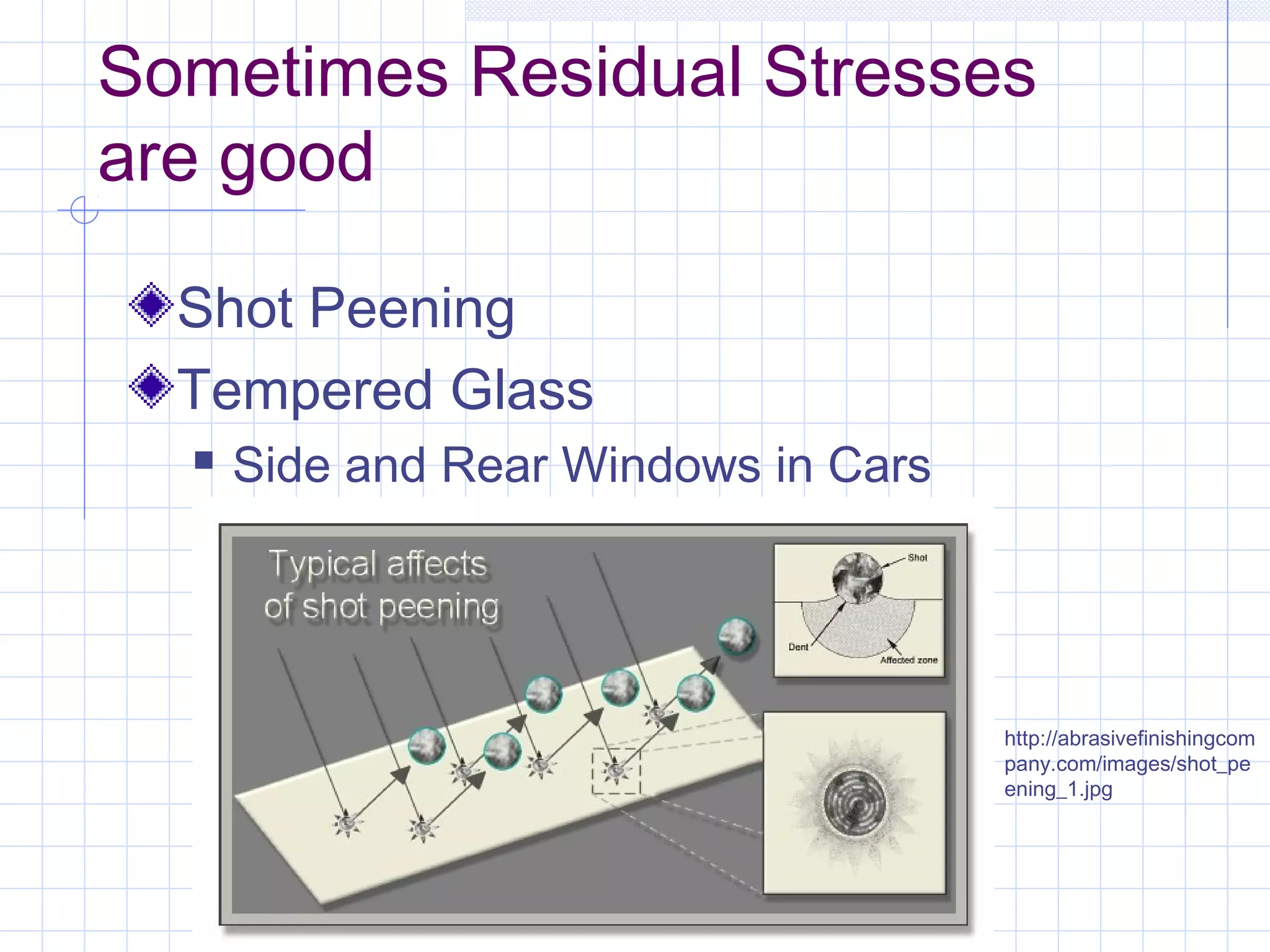 Sometimes Residual Stresses
are good
Shot Peening
Tempered Glass


Side and Rear Windows in Cars

http://abrasivefinishingcom
pany.com/images/shot_pe
ening_1.jpg

 