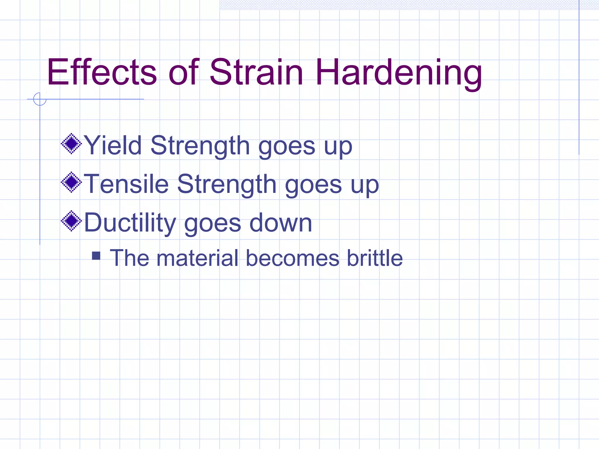Effects of Strain Hardening
Yield Strength goes up
Tensile Strength goes up
Ductility goes down


The material becomes brittle

 