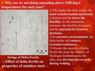 Delta Ferrite Chart.pdf Annealing presentation | PDF