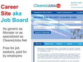 Career
Site aka
Job Board
As generic as
Monster or as
specialized as
ClearedJobs.Net

Free for job
seekers, paid for
by employers
 