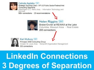 LinkedIn Connections
3 Degrees of Separation
 
