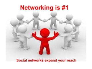 Networking is #1




Social networks expand your reach
 