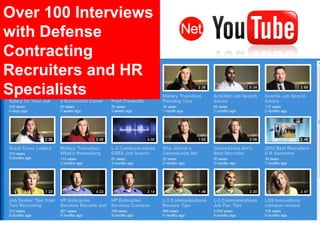 Over 100 Interviews
with Defense
Contracting
Recruiters and HR
Specialists
 