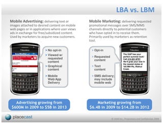 LBA vs. LBM
Mobile Advertising: delivering text or          Mobile Marketing: delivering requested
images attached to desired content on mobile    promotional messages over SMS/MMS
web pages or in applications where user views   channels directly to potential customers
ads in exchange for free/subsidized content.    who have opted in to receive them.
Used by marketers to acquire new customers.     Primarily used by marketers as retention
                                                tool.

                         No opt-in                 Opt-in
                                                                          The GAP has your
                         Viewed w/
                                                   Requested              perfect summer look!
                         requested                                        Call 415-501-9757.
                                                   content
                         content                                          We’ll grab your size in
                                                                          the newest styles at
                         Graphical                 Text                   183 Mill Plz, Walnut
                         content                   content                Creek.


                         Mobile                    SMS delivery;
                         Web/App                   may include
                         Delivery                  mobile web




   Advertising growing from                         Marketing growing from
 $600M in 2009 to $5B in 2013                   $6.4B in 2009 to $14.2B in 2012

                                                               © 1020 Inc., Proprietary and Confidential, 2009
 
