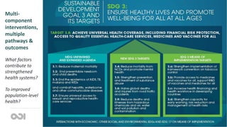 Multi-
component
interventions,
multiple
pathways &
outcomes
What factors
contribute to
strengthened
health systems?
To improved
population-level
health?
 