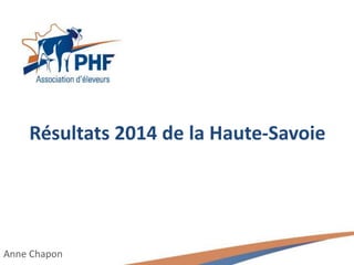 Résultats 2014 de la Haute-Savoie
Anne Chapon
 