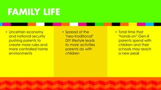 • Uncertain economy
and national security
pushing parents to
create more rules and
more controlled home
environments
• Spread of the
“neo-traditional”
DIY lifestyle leads
to more activities
parents do with
children
• Total time that
“hands-on” Gen-X
parents spend with
children and their
schools may reach
a new peak
 