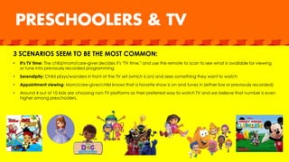 3 SCENARIOS SEEM TO BE THE MOST COMMON:
• It’s TV time: The child/mom/care-giver decides it’s “TV time,” and use the remote to scan to see what is available for viewing
or tune into previously recorded programming
• Serendipity: Child plays/wanders in front of the TV set (which is on) and sees something they want to watch
• Appointment viewing: Mom/care-giver/child knows that a favorite show is on and tunes in (either live or previously recorded)
• Around 4 out of 10 kids are choosing non-TV platforms as their preferred way to watch TV and we believe that number is even
higher among preschoolers.
 