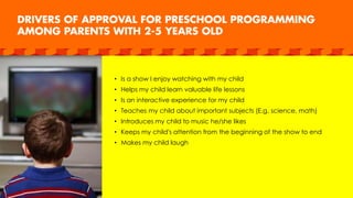 • Is a show I enjoy watching with my child
• Helps my child learn valuable life lessons
• Is an interactive experience for my child
• Teaches my child about important subjects (E.g. science, math)
• Introduces my child to music he/she likes
• Keeps my child’s attention from the beginning of the show to end
• Makes my child laugh
 