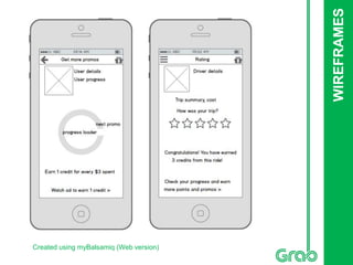 WIREFRAMES
Created using myBalsamiq (Web version)
 