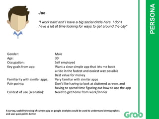 Gender: Male
Age: 30
Occupation: Self employed
Key goals from app: Want a clear simple app that lets me book
a ride in the fastest and easiest way possible
Best value for money
Familiarity with similar apps: Very familiar with similar apps
Pain points: Don’t like having to look at cluttered screens and
having to spend time figuring out how to use the app
Context of use (scenario): Need to get home from work/dinner
PERSONA
Joe
“I work hard and I have a big social circle here. I don’t
have a lot of time looking for ways to get around the city"
A survey, usability testing of current app or google analytics could be used to understand demographics
and user pain points better.
 