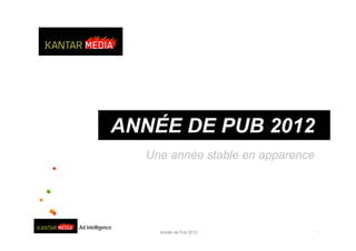 ANNÉE DE PUB 2012
                  Une année stable en apparence




Ad intelligence
                    Année de Pub 2012             1
 