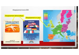 Elargissement de la CEE
Elargissement démocratique
Elargissement en pays
 