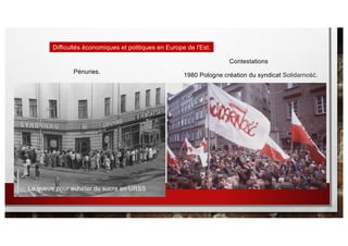 Contestations
Difficultés économiques et politiques en Europe de l'Est.
Pénuries.
1980 Pologne création du syndicat Solidarność.
La queue pour acheter du sucre en URSS
 