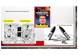 Kate Salley Palmer, Course aux armements, 1982, caricature.
Ronald Reagan
Leonid Brejnev
La Guerre des Etoiles
Crise des euro-missiles
Relance de la course aux armements
 