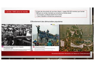 A l’aide des documents de ces deux diapos + pages 202-203 montrez que l’année
1989 est une année charnière qui annonce le monde actuel :
— En Europe, au Moyen-Orient et en Chine.
— Dans l’équilibre mondial des puissances.
L'année 1989 dans le monde.
Novembre-décembre Révolution de Velours en Tchécoslovaquie
Effondrement des démocraties populaires
 