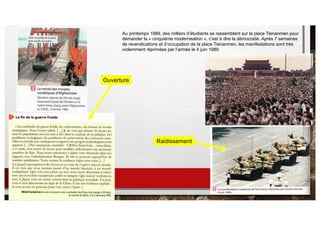 Au printemps 1989, des milliers d’étudiants se rassemblent sur la place Tienanmen pour
demander la « cinquième modernisation », c’est à dire la démocratie. Après 7 semaines
de revendications et d’occupation de la place Tienanmen, les manifestations sont très
violemment réprimées par l’armée le 4 juin 1989.
Ouverture
Raidissement
 