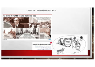 1990-1991 Effondrement de l’URSS
 