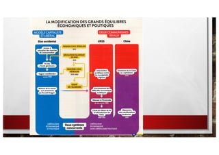 Annees 1970-1980.pdf