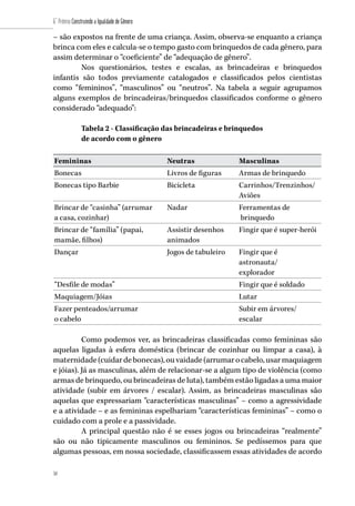 50
6˚ Prêmio Construindo a Igualdade de Gênero
50
– são expostos na frente de uma criança. Assim, observa-se enquanto a criança
brinca com eles e calcula-se o tempo gasto com brinquedos de cada gênero, para
assim determinar o “coeficiente” de “adequação de gênero”.
Nos questionários, testes e escalas, as brincadeiras e brinquedos
infantis são todos previamente catalogados e classificados pelos cientistas
como “femininos”, “masculinos” ou “neutros”. Na tabela a seguir agrupamos
alguns exemplos de brincadeiras/brinquedos classificados conforme o gênero
considerado “adequado”:
Tabela 2 - Classificação das brincadeiras e brinquedos
de acordo com o gênero
Femininas Neutras Masculinas
Bonecas Livros de figuras Armas de brinquedo
Bonecas tipo Barbie Bicicleta Carrinhos/Trenzinhos/
Aviões
Brincar de “casinha” (arrumar
a casa, cozinhar)
Nadar Ferramentas de
brinquedo
Brincar de “família” (papai,
mamãe, filhos)
Assistir desenhos
animados
Fingir que é super-herói
Dançar Jogos de tabuleiro Fingir que é
astronauta/
explorador
“Desfile de modas” Fingir que é soldado
Maquiagem/Jóias Lutar
Fazer penteados/arrumar
o cabelo
Subir em árvores/
escalar
Como podemos ver, as brincadeiras classificadas como femininas são
aquelas ligadas à esfera doméstica (brincar de cozinhar ou limpar a casa), à
maternidade(cuidardebonecas),ouvaidade(arrumarocabelo,usarmaquiagem
e jóias). Já as masculinas, além de relacionar-se a algum tipo de violência (como
armas de brinquedo, ou brincadeiras de luta), também estão ligadas a uma maior
atividade (subir em árvores / escalar). Assim, as brincadeiras masculinas são
aquelas que expressariam “características masculinas” – como a agressividade
e a atividade – e as femininas espelhariam “características femininas” – como o
cuidado com a prole e a passividade.
A principal questão não é se esses jogos ou brincadeiras “realmente”
são ou não tipicamente masculinos ou femininos. Se pedíssemos para que
algumas pessoas, em nossa sociedade, classificassem essas atividades de acordo
 