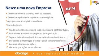 Nasce uma nova Empresa 
• Gerenciar o hoje e o futuro, além do passado; 
• Gerenciar o principal – os processos de negócio; 
• Agregar valor ao negócio e ao cliente; 
• Foco do cliente. 
 Medir somente o necessário (não é necessário controlar tudo). 
 Indicadores atrelados ao propósito da organização. 
 Separar indicadores de eficácia de indicadores de eficiência. 
 Dar acesso a informação a todos = gerar comprometimento. 
 Acelerar a tomada de ações; 
 Garantir que ações sejam eficazes 
BPM 
 