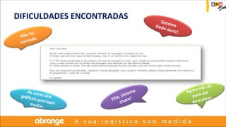 DIFICULDADES ENCONTRADAS 
As cores dos 
gráficos precisam 
mudar. 
Eita, sistema 
chato! 
Não fui 
treinado. 
Sistema 
Dedo-duro!. 
Agora não dá 
para dar 
desculpas 
 