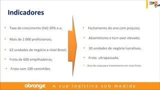 Indicadores 
• Taxa de crescimento (fat) 30% a.a; 
• Mais de 2.000 profissionais; 
• 62 unidades de negócio a nível Brasil; 
• Frota de 600 empilhadeiras; 
• Frota com 100 caminhões 
• Fechamento do ano com prejuízo; 
• Absenteísmo e turn over elevado; 
• 30 unidades de negócio lucrativas; 
• Frota ultrapassada; 
• Zero de caixa para investimento em nova frota. 
 