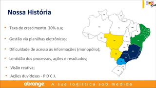 Nossa História 
• Taxa de crescimento 30% a.a; 
• Gestão via planilhas eletrônicas; 
• Dificuldade de acesso às informações (monopólio); 
• Lentidão dos processos, ações e resultados; 
• Visão reativa; 
• Ações duvidosas - P D C J. 
 