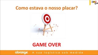 Como estava o nosso placar? 
GAME OVER 
 