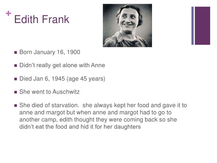 Facts about Anne Frank and others in the secret Annex