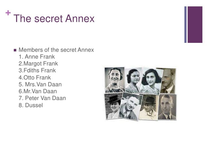 Facts about Anne Frank and others in the secret Annex