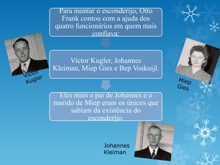 Johannes
Kleiman
Para montar o esconderijo, Otto
Frank contou com a ajuda dos
quatro funcionários em quem mais
confiava:
Victor Kugler, Johannes
Kleiman, Miep Gies e Bep Voskuijl.
Eles mais o pai de Johannes e o
marido de Miep eram os únicos que
sabiam da existência do
esconderijo.
 