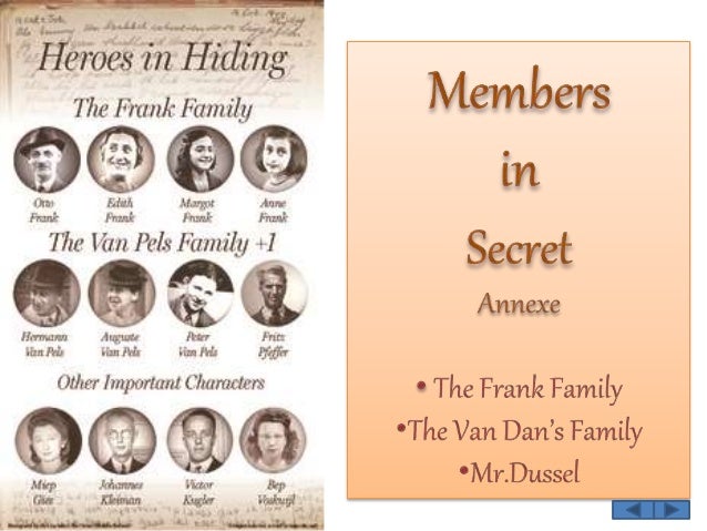 anne frank book report Anne frank is a jewish girl who has to go into hiding during world war two to escape from persecution by nazis. anne frank book report Anne frank is a jewish girl who has to go into hiding during world war two to escape from persecution by nazis.