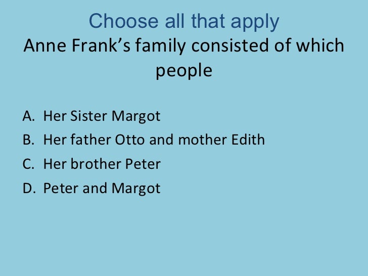 Anne Frank Quiz