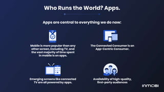 Who Runs the World? Apps.
Mobile is more popular than any
other screen, including TV, and
the vast majority of time spent
in mobile is on apps.
The Connected Consumer is an
App-Centric Consumer.
Emerging screens like connected
TV are all powered by apps.
Availability of high-quality,
first-party audiences
Apps are central to everything we do now:
 