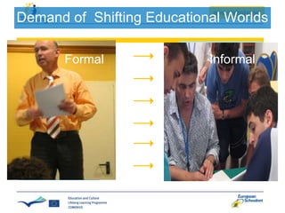 Demand of Shifting Educational Worlds
Formal

Formal

Informal

Informal

Closed

Open

Top down

Bottom up

Teaching

Learning

Consumption

Creation

Curriculum driven

Life as curriculum

 