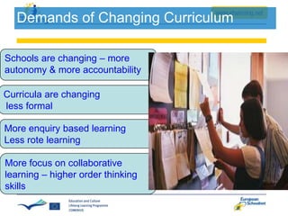 Demands of Changing Curriculum
Schools are changing – more
autonomy & more accountability
Curricula are changing
less formal
More enquiry based learning
Less rote learning
More focus on collaborative
learning – higher order thinking
skills

 