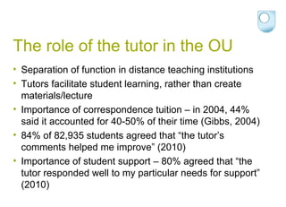 The role of the tutor in the OU Separation of function in distance teaching institutions Tutors facilitate student learning, rather than create materials/lecture Importance of correspondence tuition – in 2004, 44% said it accounted for 40-50% of their time (Gibbs, 2004) 84% of 82,935 students agreed that “the tutor’s comments helped me improve” (2010) Importance of student support – 80% agreed that “the tutor responded well to my particular needs for support” (2010) 