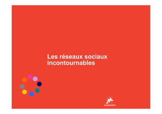Les réseaux sociaux
incontournables
 