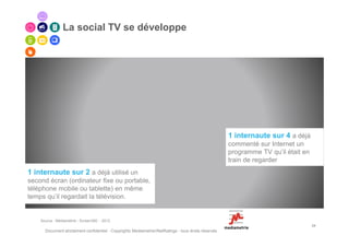 La social TV se développe




                                                                                                      1 internaute sur 4 a déjà
                                                                                                      commenté sur Internet un
                                                                                                      programme TV qu’il était en
                                                                                                      train de regarder
1 internaute sur 2 a déjà utilisé un
second écran (ordinateur fixe ou portable,
téléphone mobile ou tablette) en même
temps qu’il regardait la télévision.


    Source : Médiamétrie - Screen360 - 2012
                                                                                                                                    24
      Document strictement confidentiel - Copyrights Mediametrie//NetRatings - tous droits réservés
 