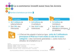 Le e-commerce investit aussi tous les écrans

      Nombre d’acheteurs par écran



              Ordinateur                                            Mobile                               Tablette
        32,1 millions de                                      4,4 millions de                         1,2 million de
        cyberacheteurs                                        m-acheteurs                             t-acheteurs
        Soit 78% des                                          Soit 18,9 % des                         Soit 28,2 % des
        internautes                                           mobinautes                              utilisateurs principaux
                                                                                                      de tablettes

                              L’iPad est très adapté à l’achat en ligne : près de 3 utilisateurs
                              principaux d’iPad sur 4 ont visité un site de la sous-
                              catégorie « sites marchands généralistes », contre moins d’un
                              utilisateur de smartphone sur 3
Sources :
Médiamétrie – Observatoire des Usages Internet – T4 2012 - 11 ans et plus
Médiamétrie - TSM/MCI – T4 2012 - 11 ans et plus
Médiamétrie - TSM/MCI – T3 2012 - 15 ans et plus
Médiamétrie – Mesure Internet Mobile - Décembre 2012 – Avec Wifi – 11 ans et plus
Médiamétrie – Panel iPad – T4 2012 – Tous lieux de connexion - 15 ans et plus
                                                                                                                                26
      Document strictement confidentiel - Copyrights Mediametrie//NetRatings - tous droits réservés
 