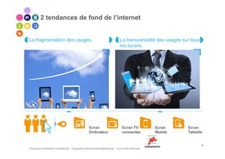 2 tendances de fond de l’internet


La fragmentation des usages                                                 La transversalité des usages sur tous
                                                                            les écrans




                                                  Ecran                       Ecran TV          Ecran      Ecran
                                                  Ordinateur                  connectée         Mobile     Tablette


                                                                                                                    30
Document strictement confidentiel - Copyrights Mediametrie//NetRatings - tous droits réservés
 