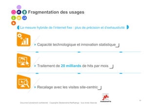 Fragmentation des usages


La mesure hybride de l’internet fixe : plus de précision et d’exhaustivité




                    Capacité technologique et innovation statistique




                    Traitement de 20 milliards de hits par mois




                    Recalage avec les visites site-centric


                                                                                                31
Document strictement confidentiel - Copyrights Mediametrie//NetRatings - tous droits réservés
 
