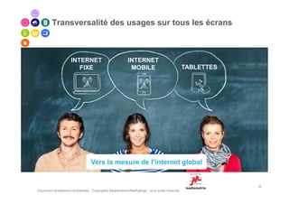 Transversalité des usages sur tous les écrans



                     INTERNET                              INTERNET
                        FIXE                                MOBILE                              TABLETTES




                                  Vers la mesure de l’internet global


                                                                                                            33
Document strictement confidentiel - Copyrights Mediametrie//NetRatings - tous droits réservés
 