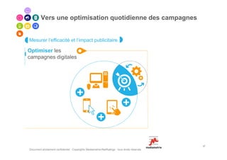 Vers une optimisation quotidienne des campagnes


Mesurer l’efficacité et l’impact publicitaire

Optimiser les
campagnes digitales




                                                                                                37
Document strictement confidentiel - Copyrights Mediametrie//NetRatings - tous droits réservés
 