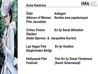Yeni Nesil Tasarımcılar
Sosyal Medyayı Aktif Kullanan
Firmalar
Anna Karenina
Ödül Kategori
Alliance of Women Sevilen ama yapılamayan
Film Jouralists
Critics Choice En İyi Sanat &Kostüm
Ödülleri
(Katie Spencer & Jacqueline Durran)
Las Vegas Film En İyi Kostüm
Eleştirmeleri Birliği
Hollywood Film Yılın En İyi Sanat Yönetmeni
Festivali (Sarah Greenwood)
 
