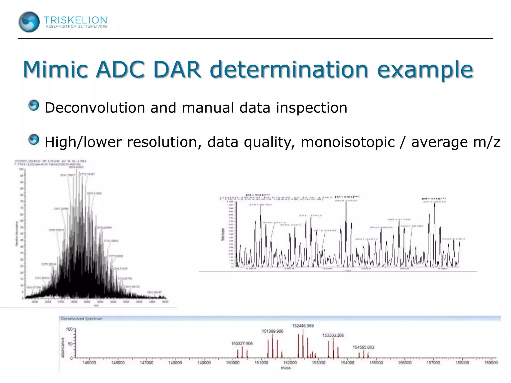 Mimic ADC DAR determination example
Deconvolution and manual data inspection
High/lower resolution, data quality, monoisotopic / average m/z
 